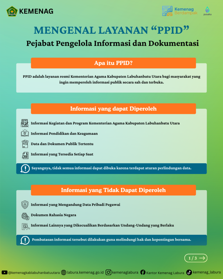 Mengenal Layanan PPID Kemenag Kabupaten Labuhanbatu Utara