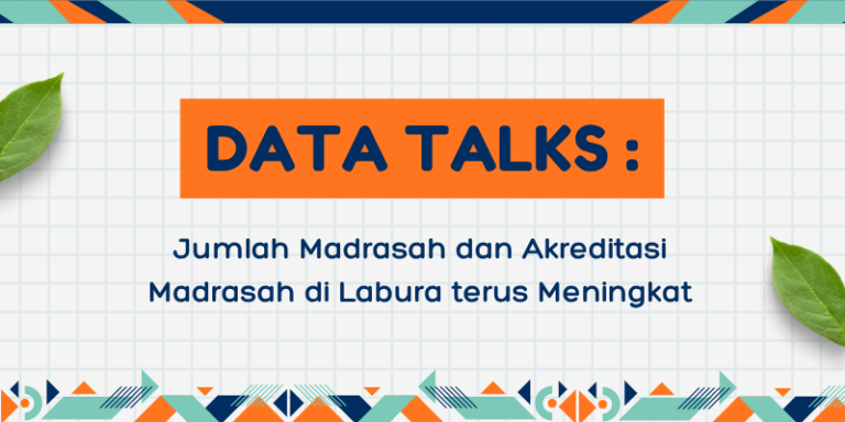 Level Up! Jumlah Madrasah dan Akreditasi Madrasah di Labura terus Meningkat